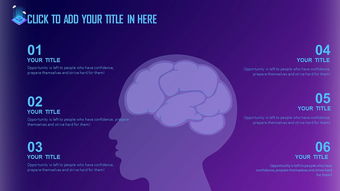 科技赋能未来 智慧城市中AI、区块链与物联网的融合创新